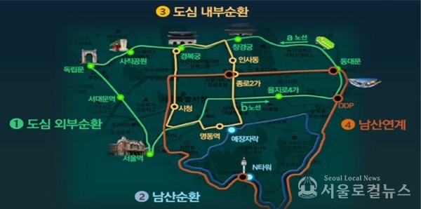 녹색순환버스 운행계통 및 노선도 / 노선도=서울시