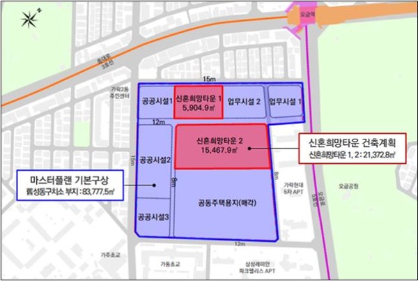 송파 복합타운 개발지 공모 범위 / 서울시